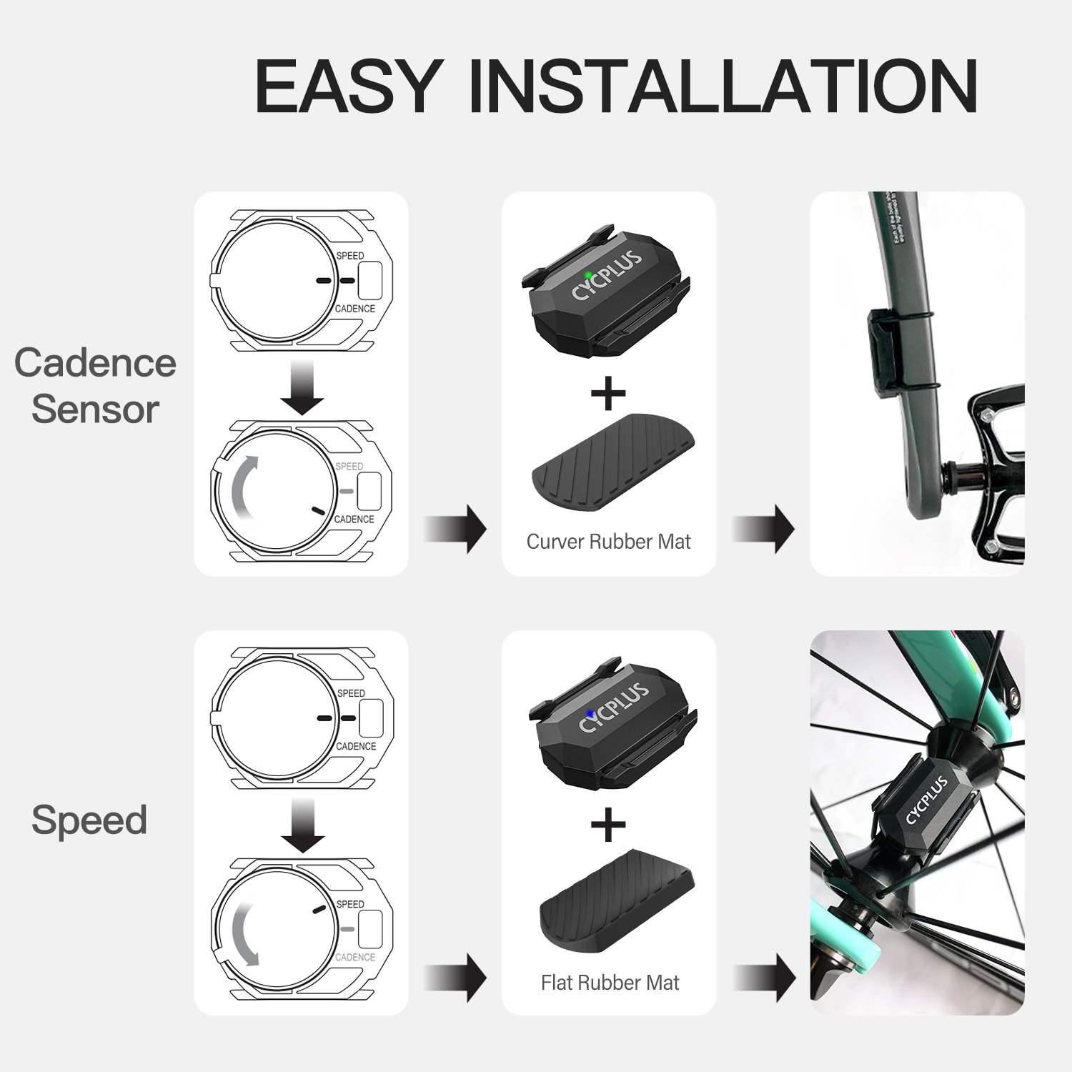 Cycplus c3x2 bicicleta computa - Cycling Speed Cadence Sensor Dual avaliação e preço